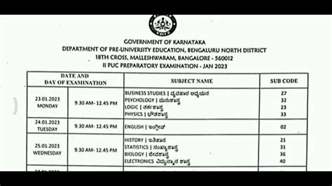 2puc Preparatory Exam Time Table Bangalore North Karnataka Board 2023