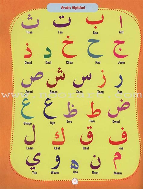 Arabic Alphabet Learn Arabic Alphabet Alphabet Writing Arabic