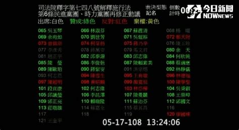 司法院釋字第748號解釋施行法三讀通過含立法院內直播頻道及法條票數） Mobile01