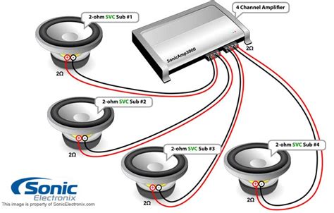 How To Connect Kicker Speakers