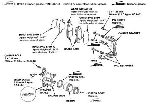 How To Replace Rear Brake Pads Honda Civic 2007 How To Repla