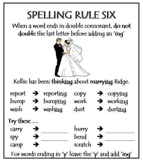 Spelling Rule Six  696×786 Pixels Spelling Lessons Spelling Rules