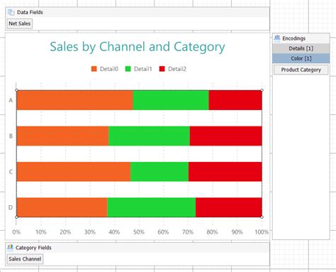 Create Stacked Percentage Bar Chart Activereports Net Edition