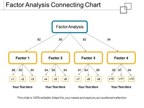 Factor Analysis Connecting Chart Powerpoint Slide Templates Download