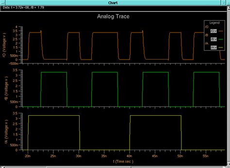 Input Xor Transmission Gate