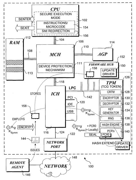 Trusted Platform Module patented technology retrieval search results - Eureka | Patsnap