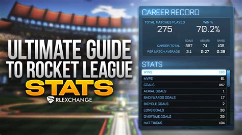 Ultimate Guide To Rocket League Tracker And Statistics