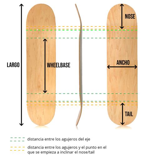 Kontrast Armut Statisch Tabla De Patineta Motel Motte Eine Tasse