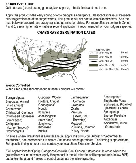 Lesco 0 0 7 Pre Emergent Fertilizer Pre Emergent Herbicide 50 Lb