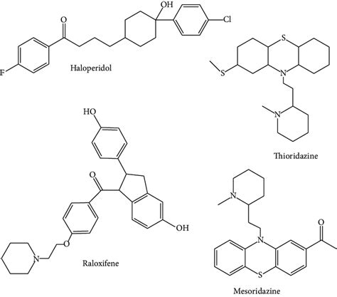 Biologically active piperidine containing drugs. | Download Scientific Diagram