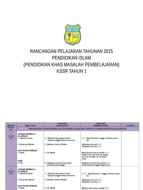 PDF Rpt 2015 Pendidikan Islam Pendidikan Khas Kssr Tahun 1 DOKUMEN TIPS