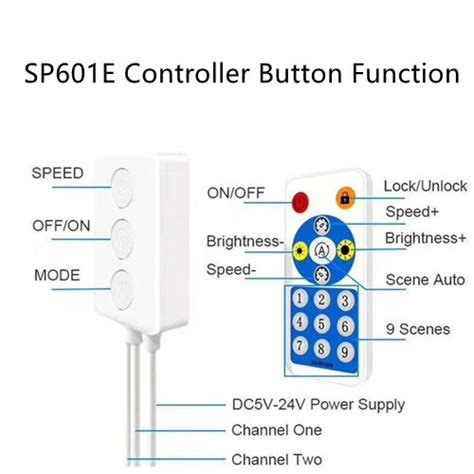 Sp E Key Function