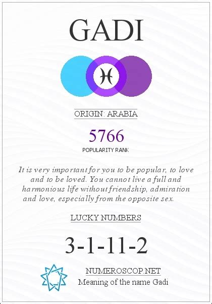 Name Gadi Meaning Origin Description Popularity 5766