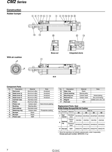 Xylanh Kh Smc Cdm B Series