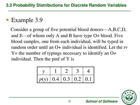 Ppt Chapter Discrete Random Variables And Probability