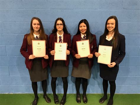 Stafford Grammar School Added A Stafford Grammar School
