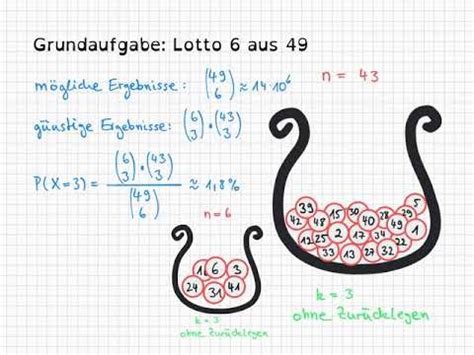 Grundaufgabe Lotto 6 Aus 49 Und Ihre Anwendung YouTube