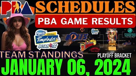 Pba Standings Today January Pba Game Results Pba Schedule