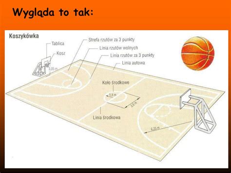 Ppt Koszykówka Marcin Gortat Powerpoint Presentation Free Download