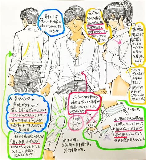 吉村拓也【イラスト講座】 On Twitter 吉村拓也 マンガのデッサン イラスト