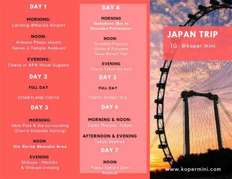 Itinerary Japan Trip - Tokyo & Fuji (7 Days) - KOPER MINI