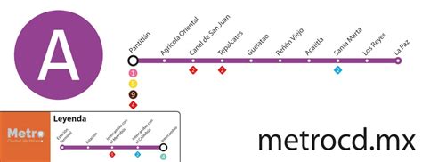 L Nea A Metro Cdmx L Nea Morada Del Metro De La Ciudad De M Xico