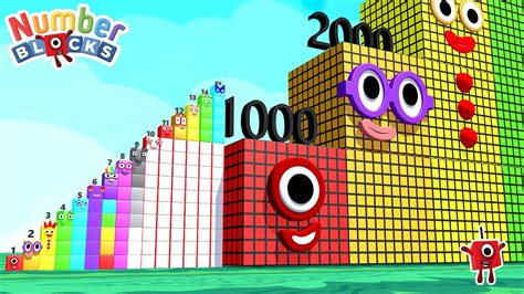 Numberblocks Comparison 1 To 10 15 Vs 1000 10000 15000 Numberblocks