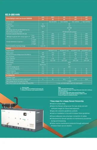 125 Kva Cpcb 4 Kirloskar Igreen Silent Diesel Genset 3 Phase 415v