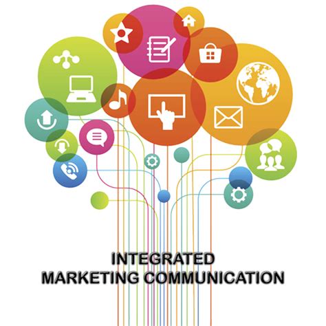 Integrated Marketing Communication Process Key Steps Explained Ponasa