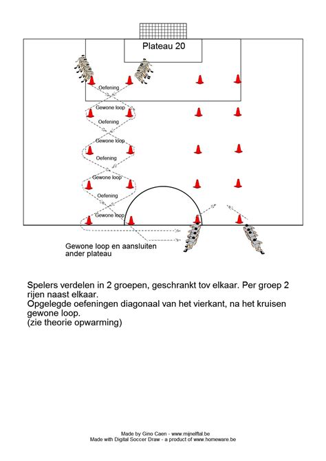 Plateau Mijnelftal Voetbaltraining En Oefeningen