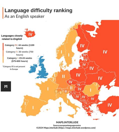 Language Difficulty Ranking As An English Speaker R Mapporn