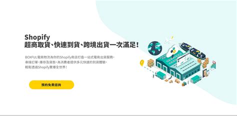 Shopify超商取貨＆跨境出貨方案｜boxful電商物流