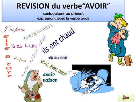 Ppt Revision Du Verbeavoir Conjugaisons Au Pr Sent Expressions