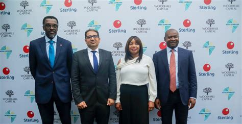 Afreximbank Sappr Te Introduire Un Produit De Financement De La