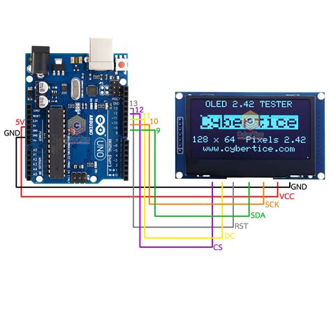 Interfacing Inch Oled Spi I C Display Module With Arduino Off