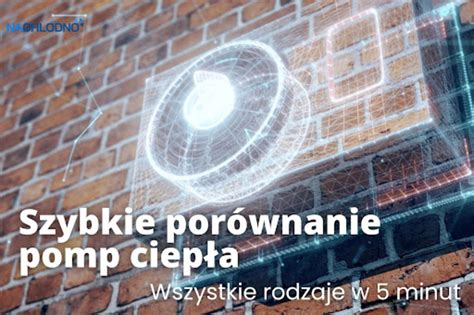 Szybkie Por Wnanie Pomp Ciep A Wszystkie Rodzaje W Minut Fakty