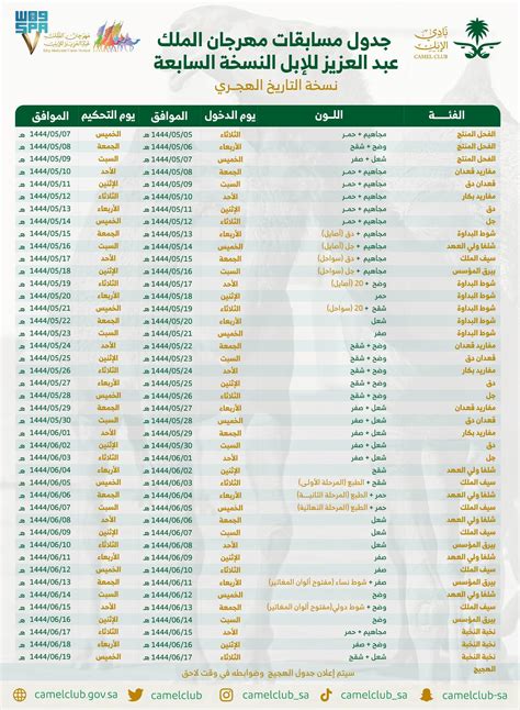 رياضي نادي الإبل يعلن عن جدول مسابقات مهرجان الملك عبدالعزيز 7