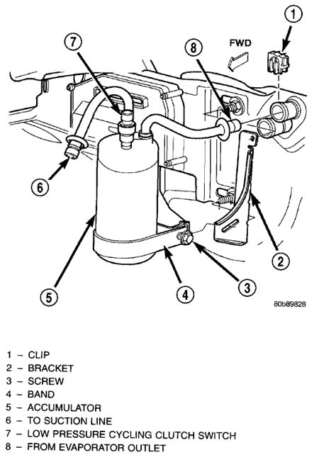 Dodge Ram Ac Pressure Switch Location