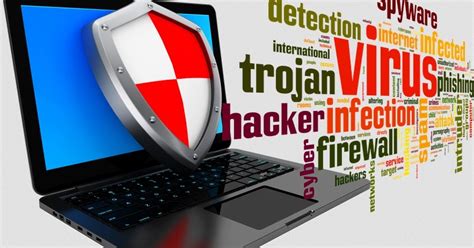 Apa Itu Antivirus Macam Macam Antivirus Terbaik Hardware Komputer