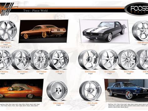 Foose Wheels - Chip Foose - Official Home of Foose Design, Inc.