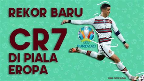 Cristiano Ronaldo Cetak Rekor Piala Eropa Di Laga Hungaria Vs Portugal