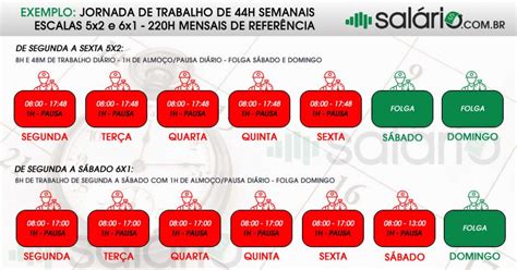 Aprenda como calcular redução da jornada em 25 50 e 70