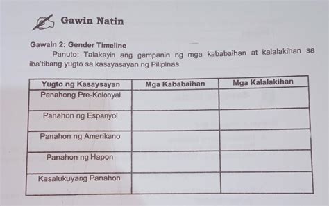 Gampanin Ng Kababaihan At Kalalakihan Sa Panahon Ng Hapones Vlogpanahon