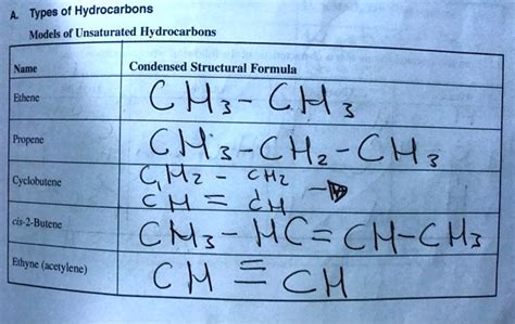 Solved Types Of Hydrocarbons Models Of Unsaturated Hydrocarbons Name