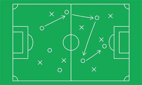 Greenboard diagrama de estratégia de jogo de futebol setas e