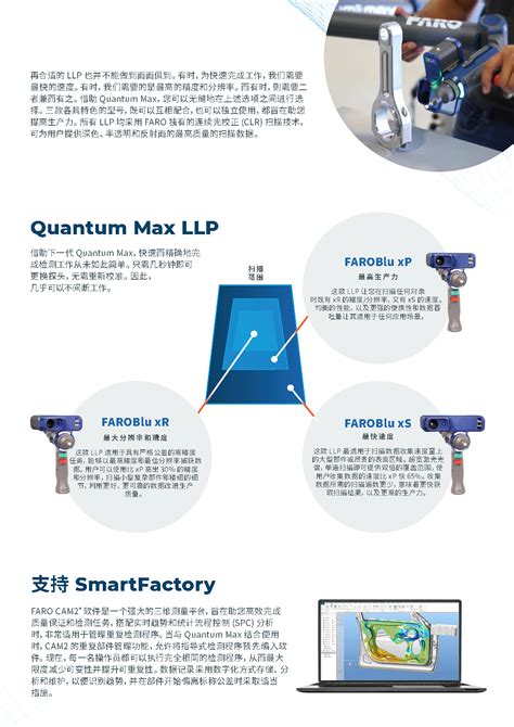 Faro®quantum Max 下一代 Scan Arm 深圳市艾尔博特科技有限公司