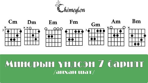 Анхан шатны минорын 7 аккорд - Гитарын хичээл №7-2 - YouTube