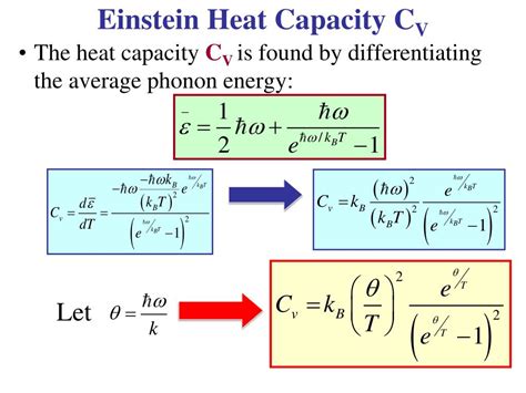 Ppt Chapter 5 Phonons Ii Thermal Properties Powerpoint