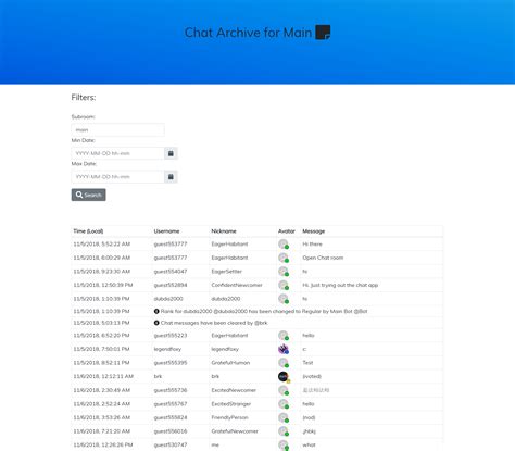 View your chat archive – Minnit Chat — Blog