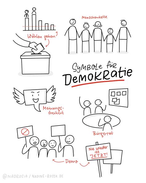 Symbole für Demokratie Sketchnote Love